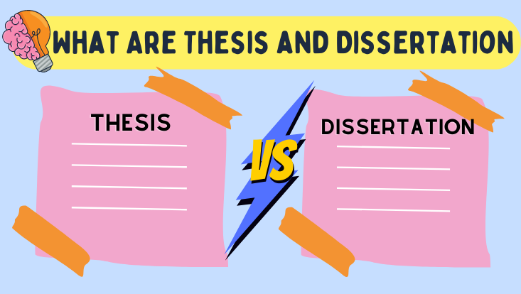 What Are Thesis and Dissertation